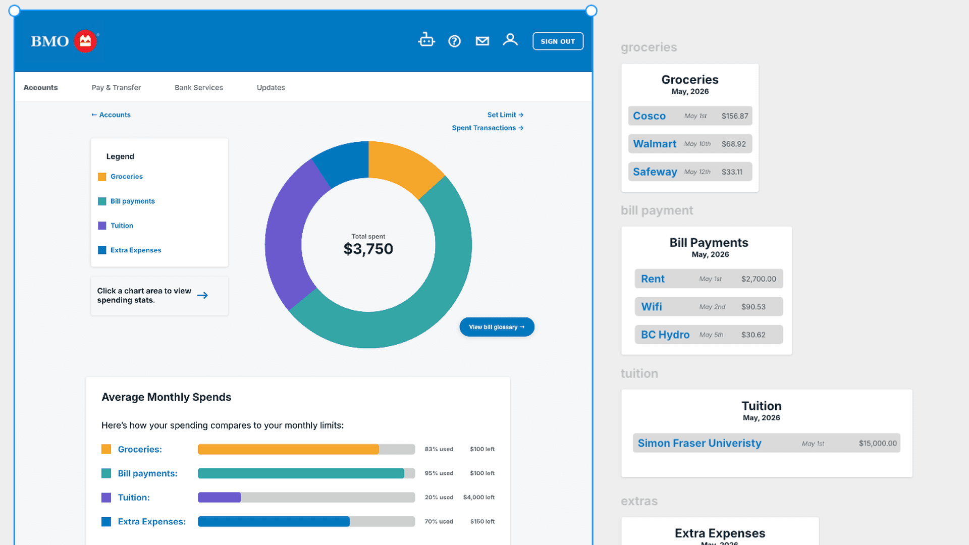 Monthly Financial Wrap